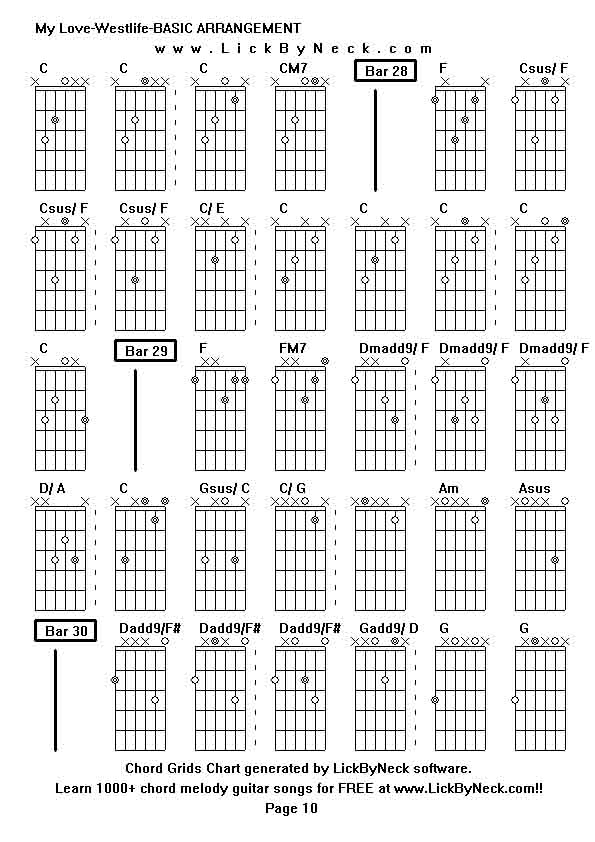 Chord Grids Chart of chord melody fingerstyle guitar song-My Love-Westlife-BASIC ARRANGEMENT,generated by LickByNeck software.